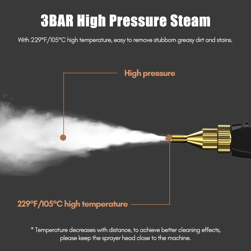 Homefulstore™High Pressure Steam Cleaner