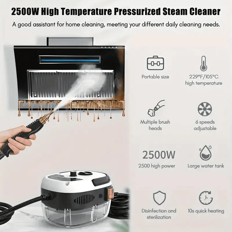 Homefulstore™High Pressure Steam Cleaner